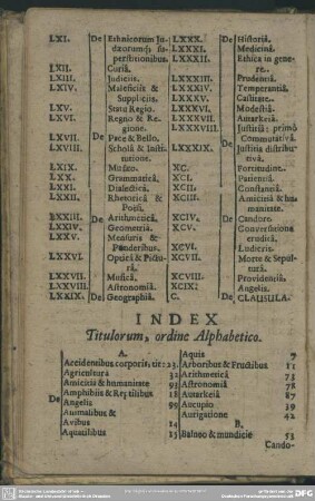 Index Titulorum, ordine Alphabetico