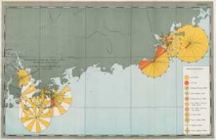Plan II.