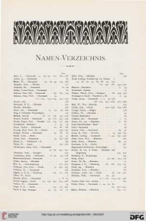 Namen-Verzeichnis