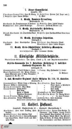 Königliche Militärbehörde, Kaiserl. Postamt u. Telegr.=Stelle