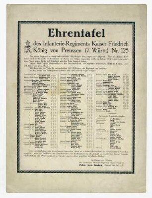 Ehrentafel des Infanterie-Regiments Kaiser Friedrich König von Preußen (7. Württ.) Nr. 125
