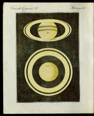 Der Planet Saturn mit seinen Ringen.