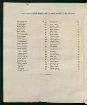 Alphabetisches Register der Gewächse des zweiten Bandes nach der Seitenzahl