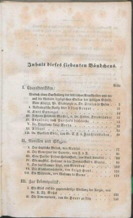 Inhalt dieses siebenten Bändchens.