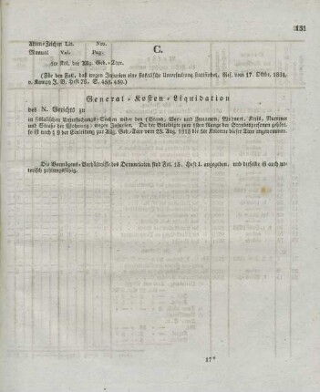 C. General-Kosten-Liquidation