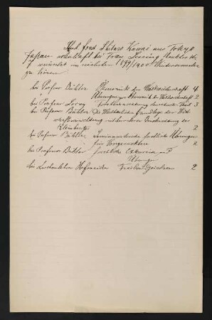 Belegungen Wintersemester 1899/1900