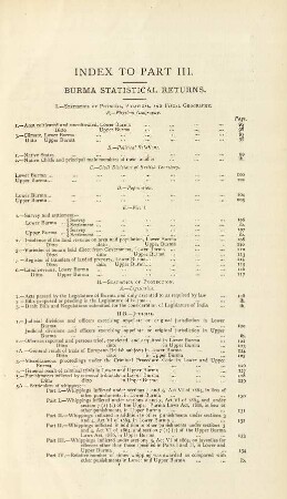 Part III. - Burma statistical returns.