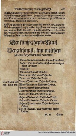 Titul 15. Verzeichnuß/in welchen fällen die Eheverlobnuß verbotten