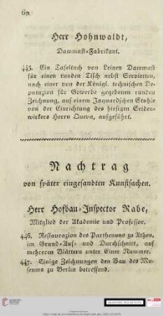 Nachtrag von später eingesandten Kunstsachen