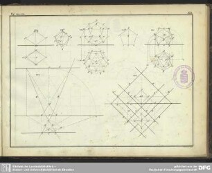 Fig: 230-234