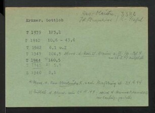 Krämer, Gottlob