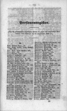 Personen-Register