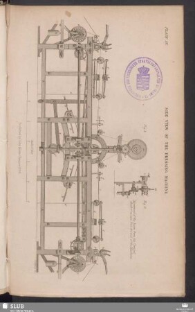 Plate IV. Side view of the dressing machine