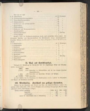 III. Wirtschaften. Ausschank von geistigen Getränken.