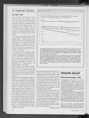 Statistik aktuell