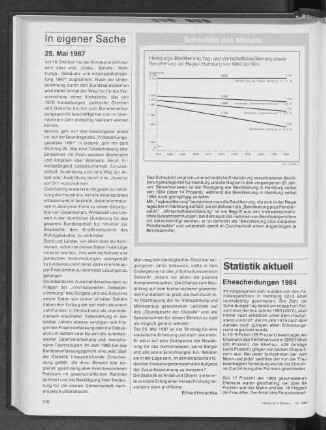 Statistik aktuell
