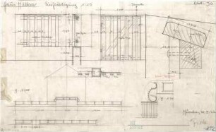 Fischer, Theodor; München; Haus Milker - Einfriedung (Grundriss, Details)