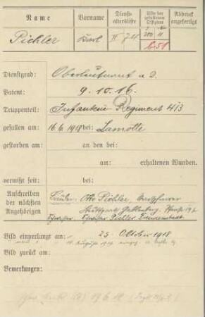 Pichler, Karl