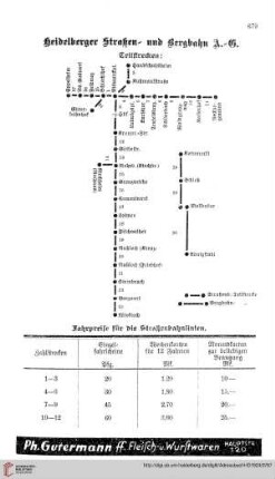 Fahrpreise der Straßenbahnen und Bergbahnen