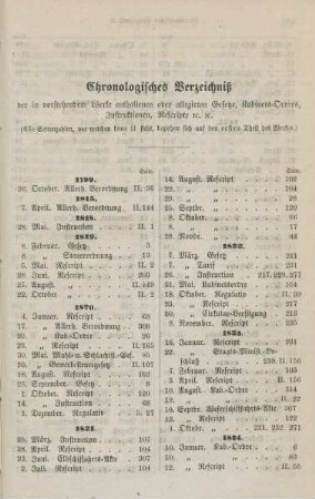 Chronologisches Verzeichniß ...
