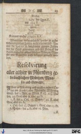 Resolvirung aller allhier in Nürnberg gebräuchlichen Müntzen, Maasen und Gewichte.