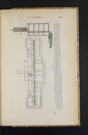 Fig. 95.