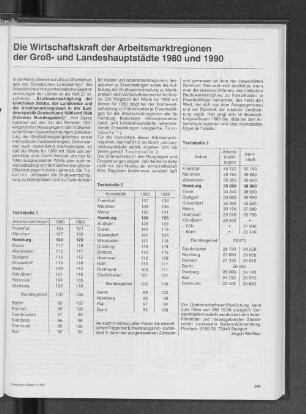 Die Wirtschaftskraft der Arbeitsmarktregionen der Groß- und Landeshauptstädte 1980 und 1990
