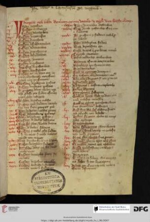 Institutio canonicorum Aquisgranensis (Concilium Aquisgranense, a.816)