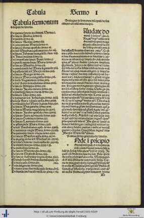 Tabula sermonum de sanctis