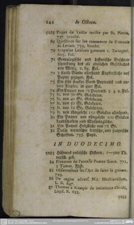 [Libri] In Duodecimo