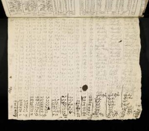 46, 1818?, 22. Januar-20. Februar