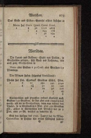 Warschau.