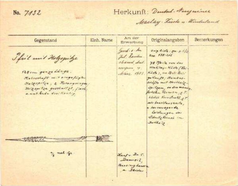 Il s'agit de la numérisation d'un document historique. Il reflète le contexte dans lequel il a été rédigé et ne correspond pas aux normes actuelles d'un langage conscient de l'histoire et de la diversité.
