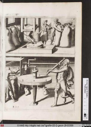 [Eine Hand Mühl zu Getraid].