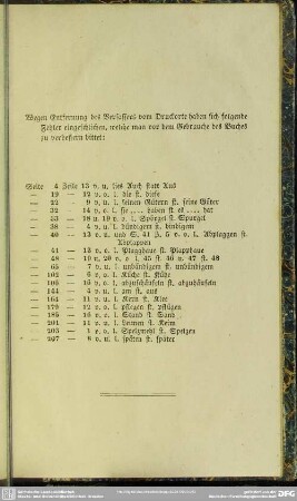 Wegen Entfernung des Verfassers vom Druckorte haben sich folgende Fehler eingeschlichen, welche man vor dem Gebrauche des Buches zu verbessern bittet