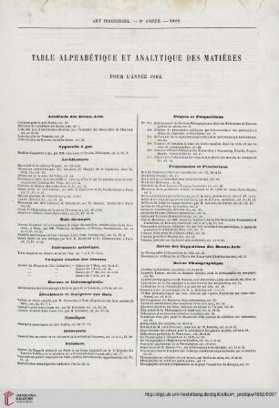 Table alphabétique et analytique des matières pour l’année 1862