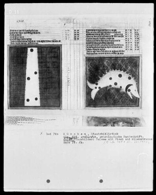 Avenares, Astrologische Handschrift — Bildseite mit zwei Miniaturen, Folio 41verso