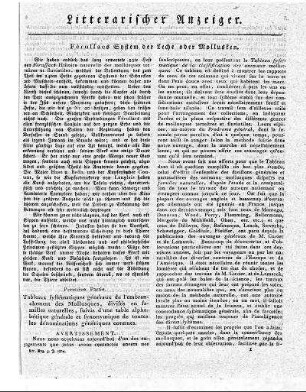 Litterarischer Anzeiger