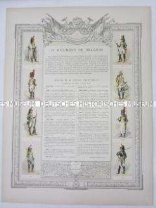 Uniformdarstellung, Rüstungen und Uniformen von Soldaten des 20. Dragoner-Regiments und Zeittafel von Schlachten und Belagerungen mit Beteiligung dieses Regiments bzw. seiner Vorläufer, Frankreich, 1793-1815.