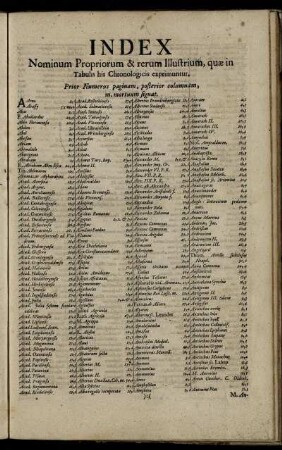 Index Nominum Propriorum & rerum Illustrium, quæ in Tabulis his Chronologicis exprimuntur.