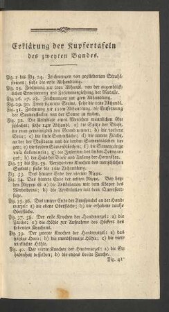 Erklärung der Kupfertafeln des zweyten Bandes.