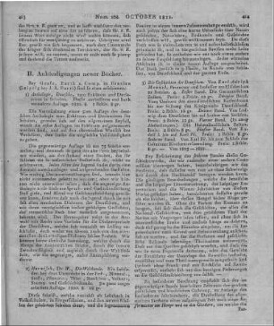 Literarische Anzeigen