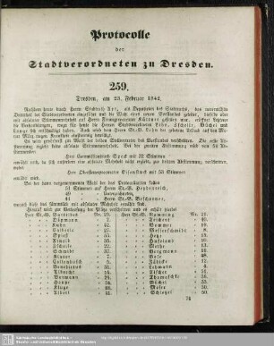 259
