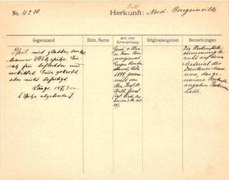 This is a digitised version of a historical document. It reflects the context in which it was created and does not meet today's standards for language that is aware of history and diversity.