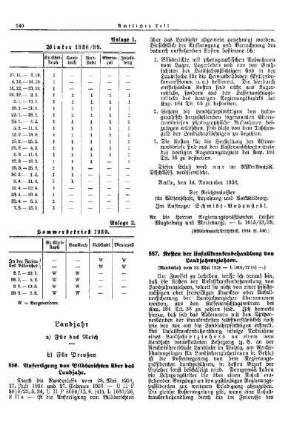 Anfertigung von Bildberichten über das Landjahr : [Landjahr] ; [Für Preußen] ; [Amtliche Erlasse] ; [Amtlicher Teil]