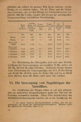 VI. Die Versorgung von Angehörigen der Vermißten