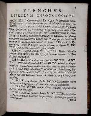 Elenchvs librorvm chronologicvs