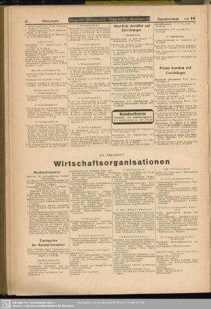 XIV. Abschnitt. Wirtschaftsorganisationen
