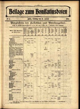 Zweite Ausgabe vom Sonntag, den 10. Januar 1904.