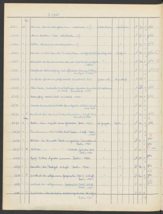 1960 Dezember (Nr. 2272 bis 2452)